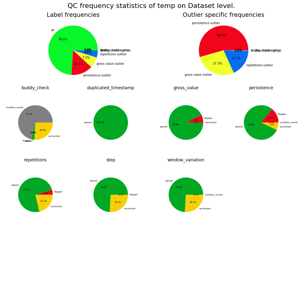 ../_images/examples_qc_example_18_1.png