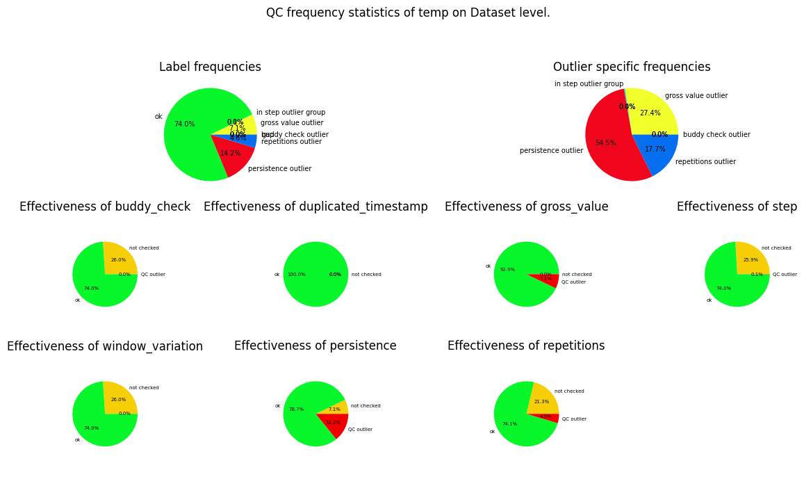 ../_images/examples_qc_example_17_2.png