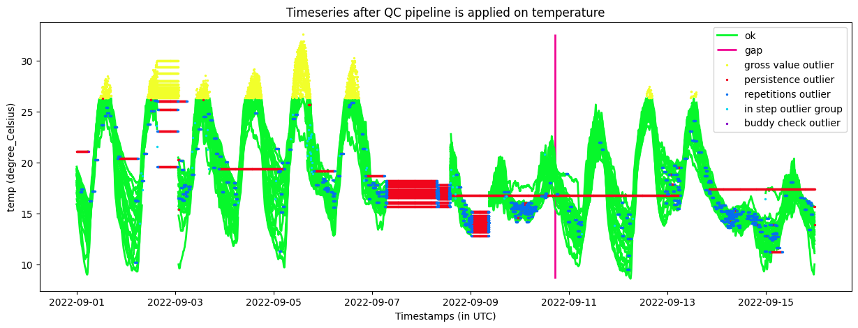 ../_images/examples_qc_example_15_2.png