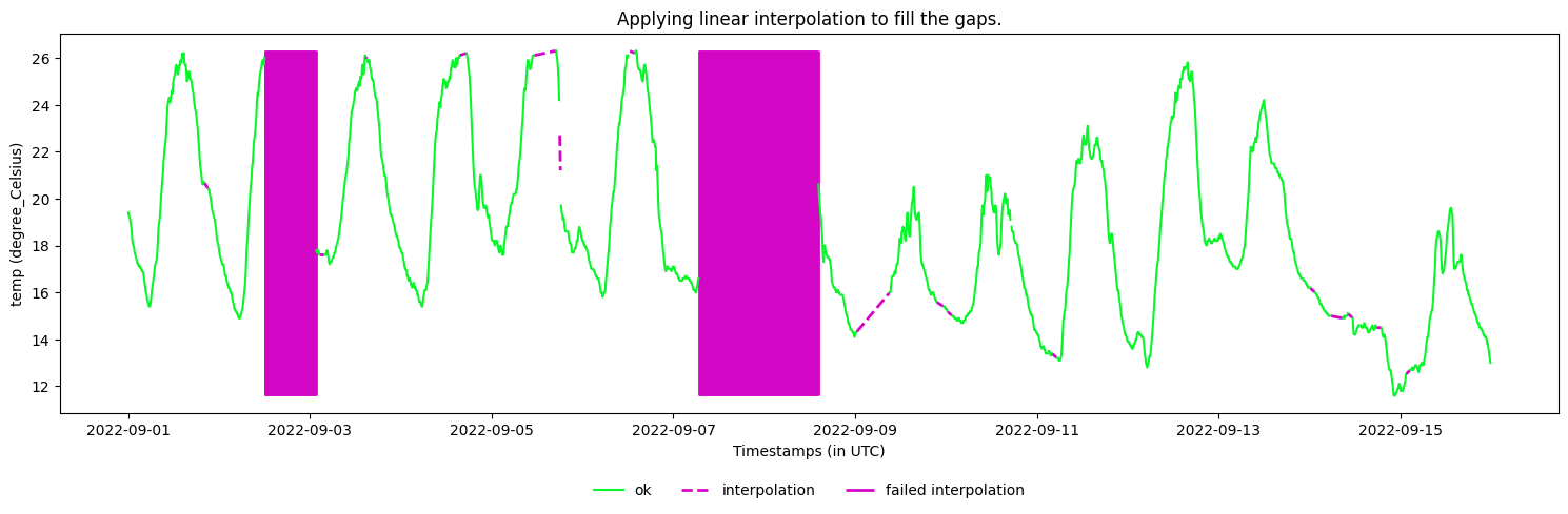 ../_images/examples_filling_example_21_3.png
