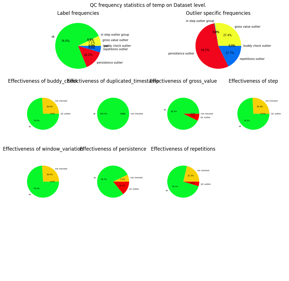 ../_images/examples_qc_example_17_1.png
